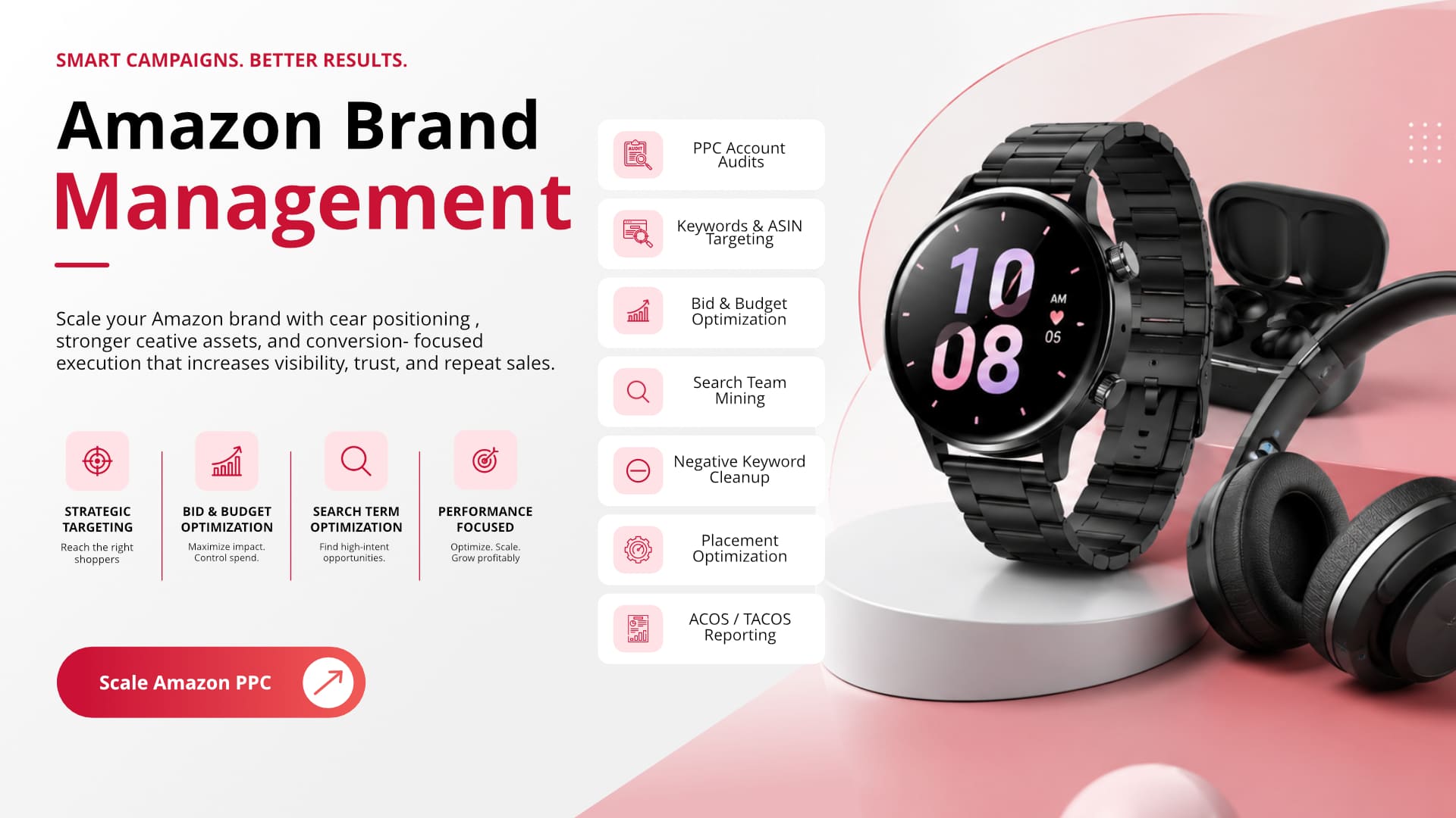 b2b ui ux design