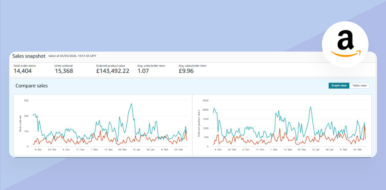 services main page image