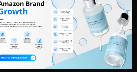 Amazon Brand Growth service overview