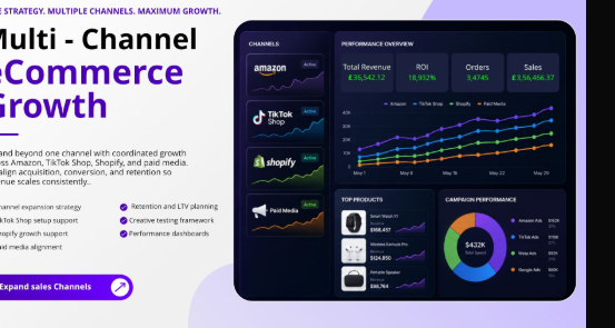 Multi-channel eCommerce growth service overview
