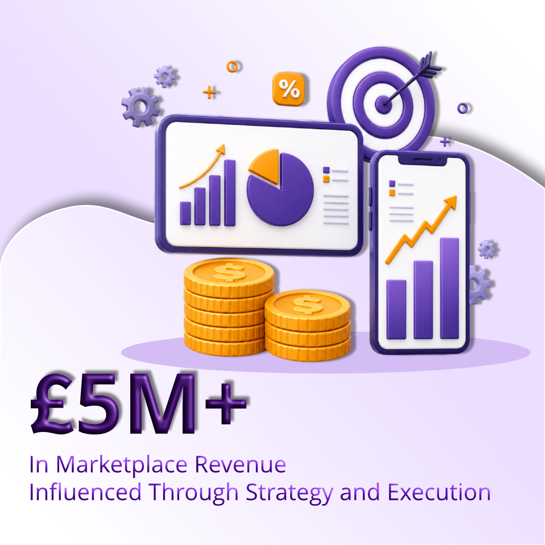 Marketplace revenue influenced through strategy and execution