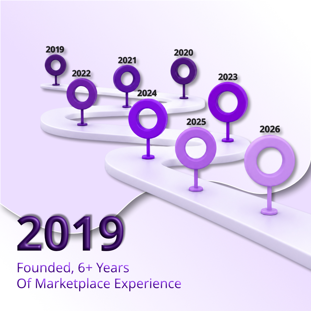 Founded, 6+ years of marketplace experience