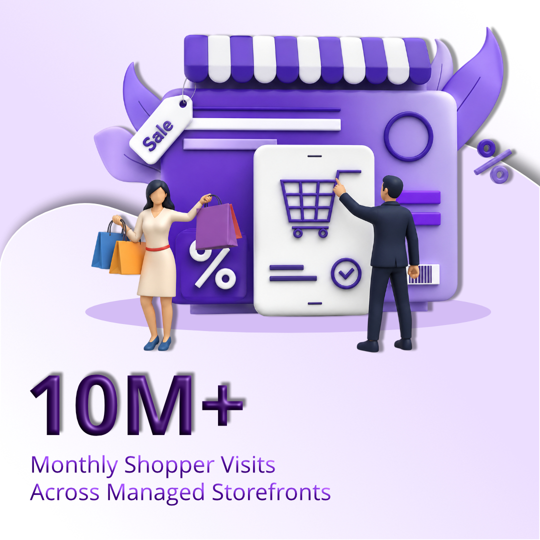 Monthly shopper visits across managed storefronts