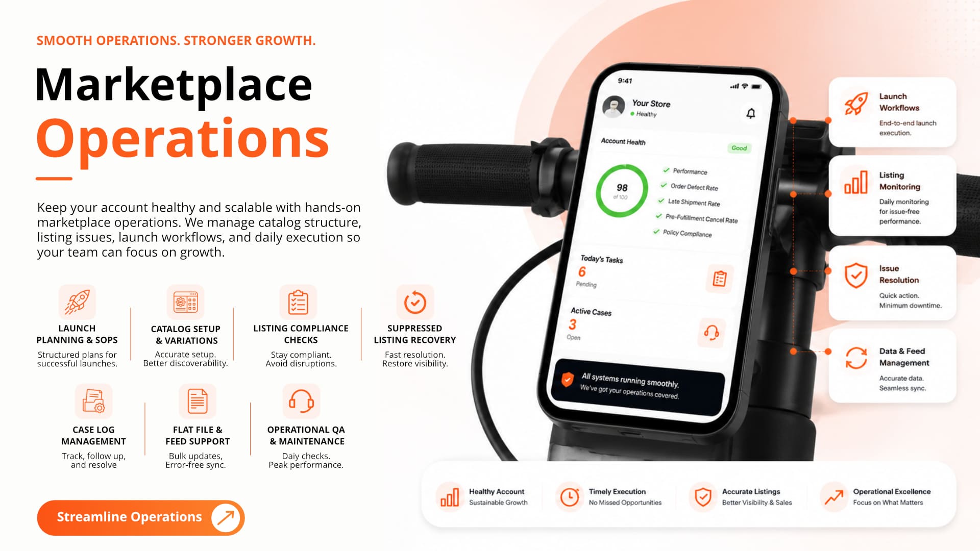 mvp product design by Emjeez Services