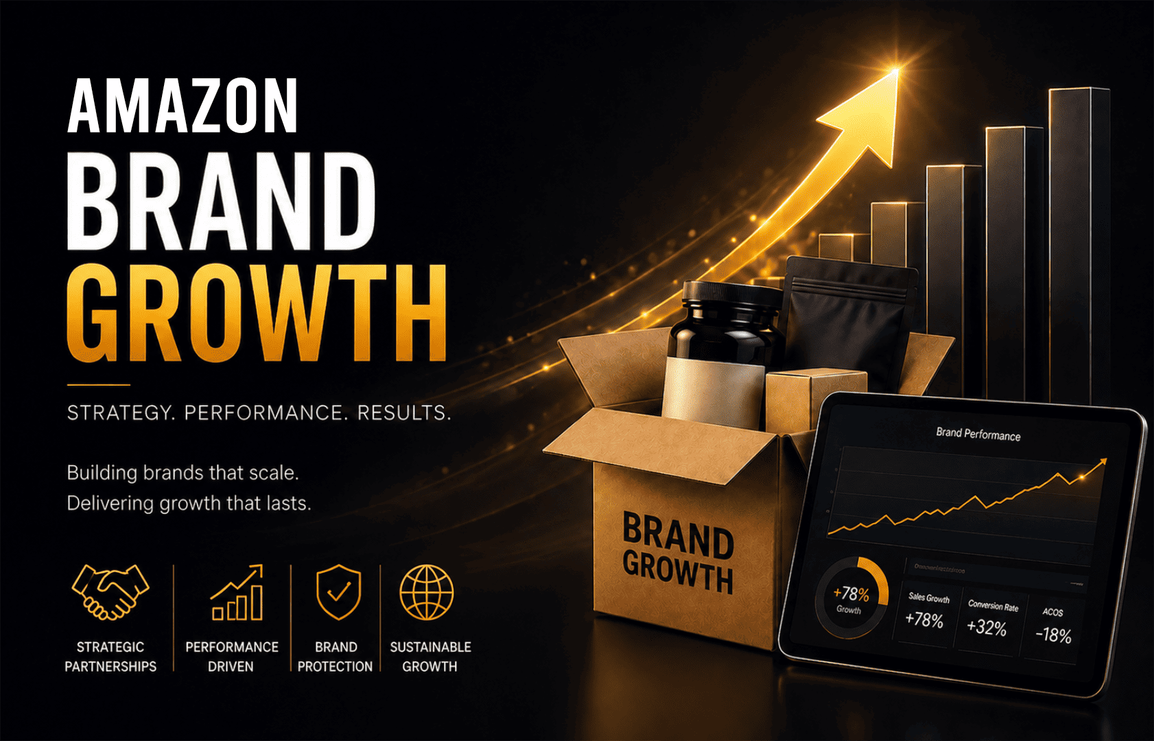 Amazon Brand Growth