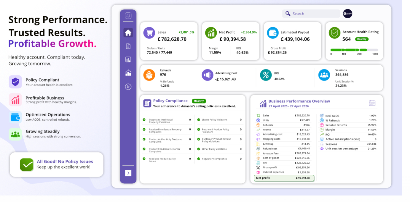 Emjeez client account dashboard: sales, net profit, payout and account health