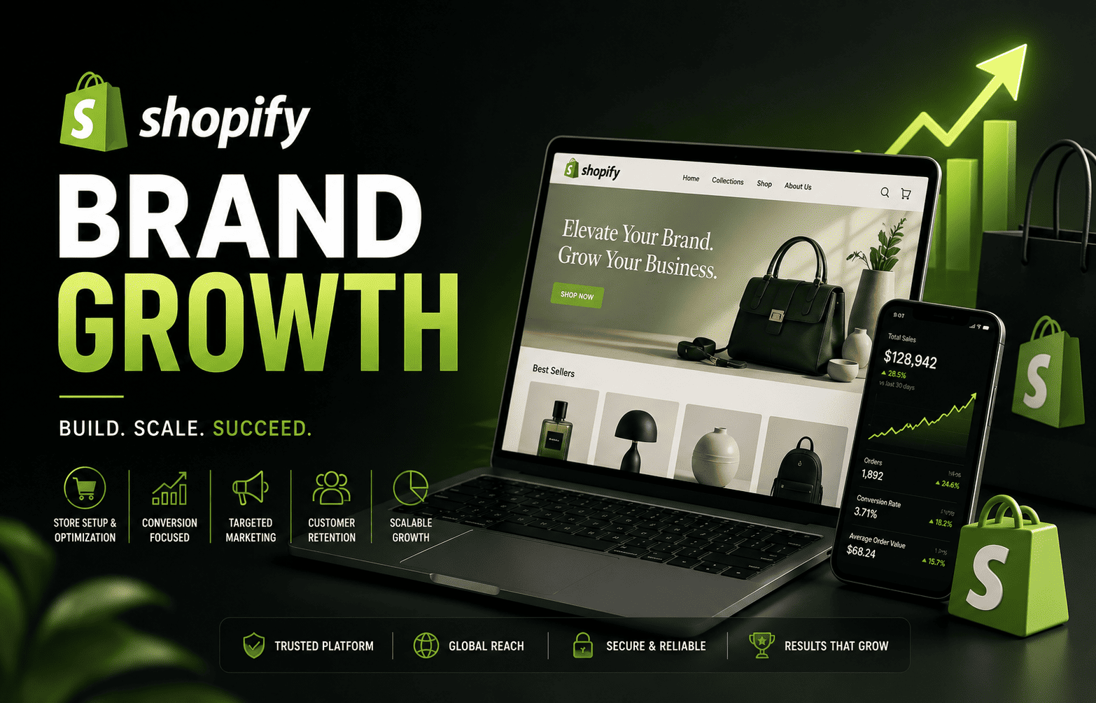 Shopify Brand Growth