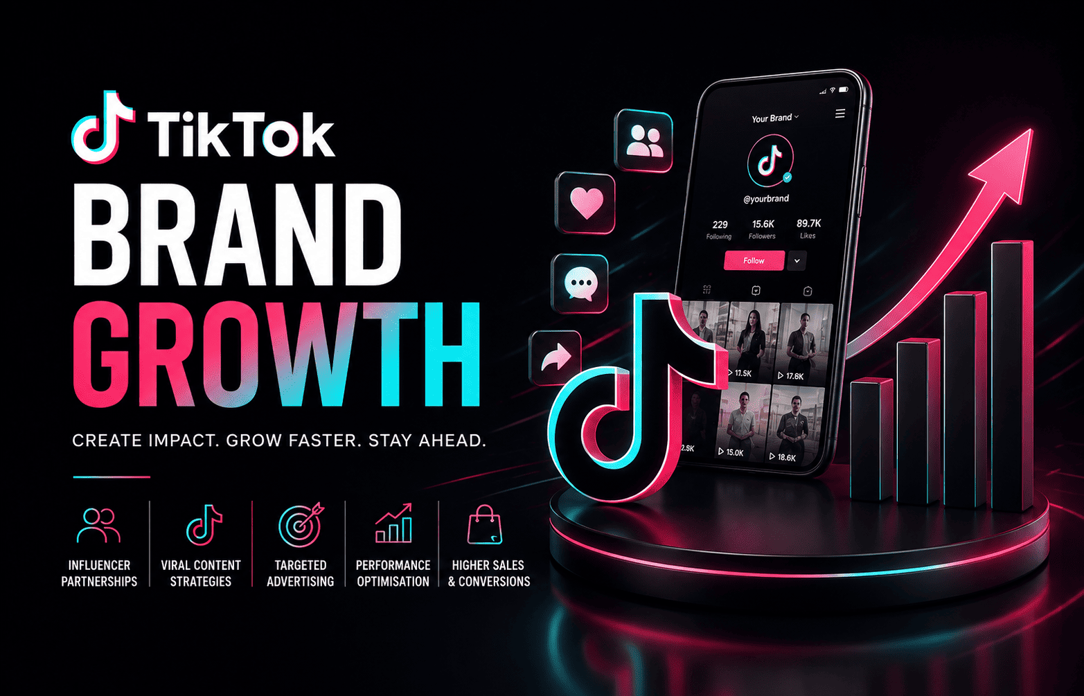 TikTok Shop Brand Growth